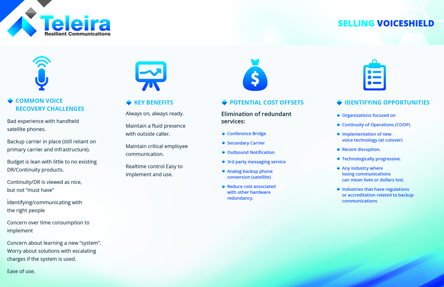 Flyer Design by Jyotsna Dutta for this project | Design #7834473