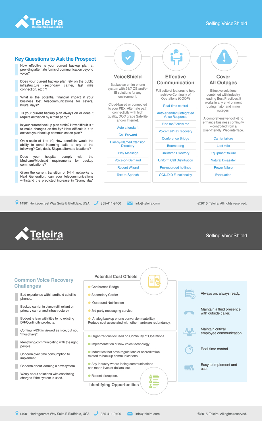 Flyer Design by WYSIWYG for this project | Design #7830775