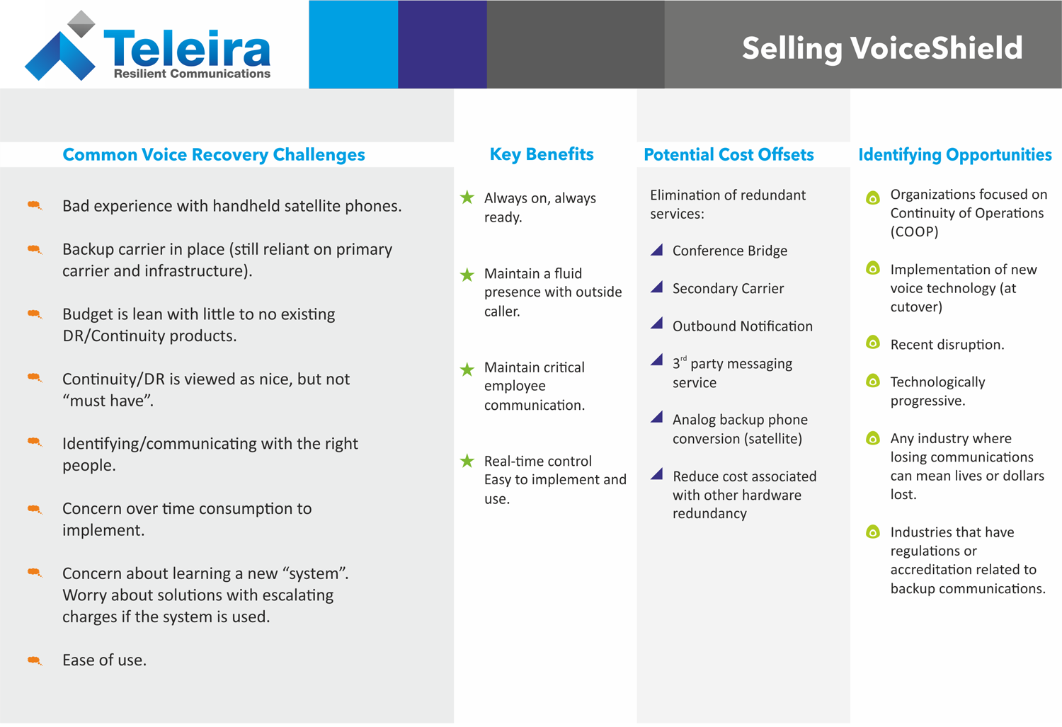 Flyer Design by Pint & Promotional Projects for this project | Design #7830532