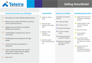 Diseño de Flyer por Pint & Promotional Projects para este proyecto | Diseño: #7830532