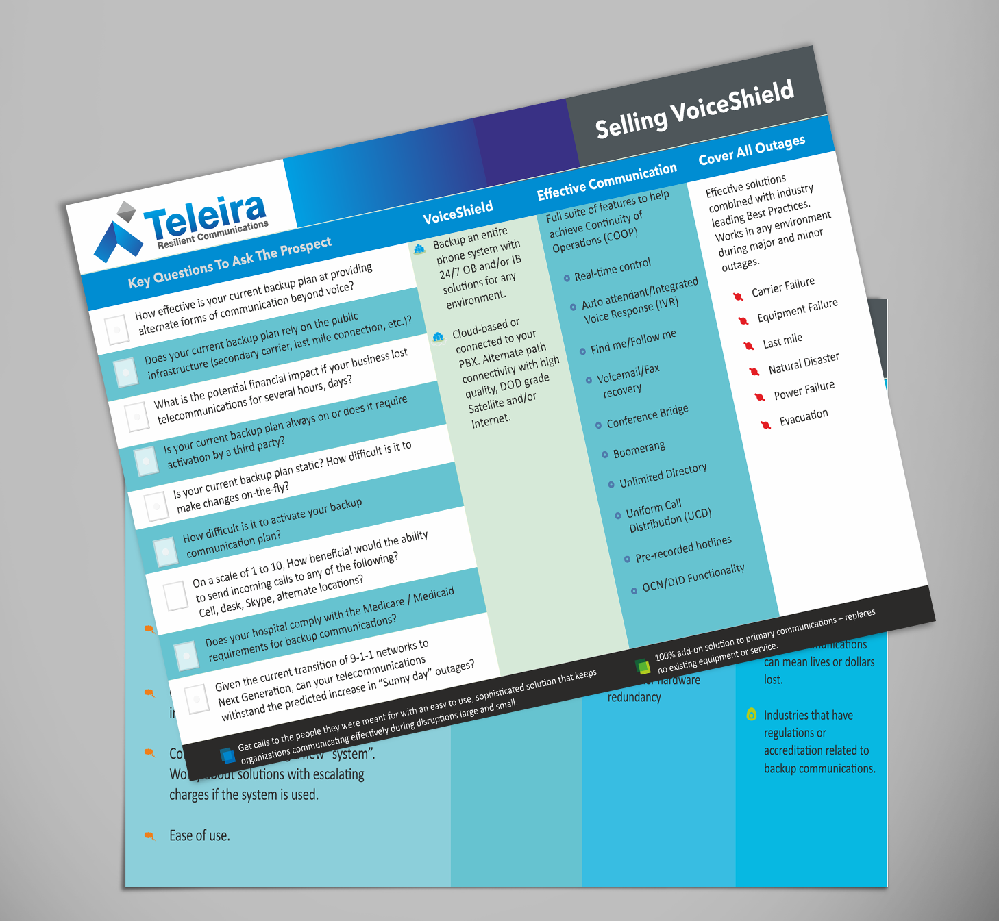 Flyer Design by Pint & Promotional Projects for this project | Design #7830822