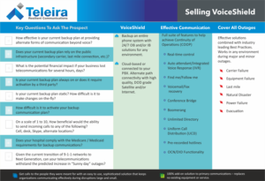 Diseño de Flyer por Pint & Promotional Projects para este proyecto | Diseño: #7830823