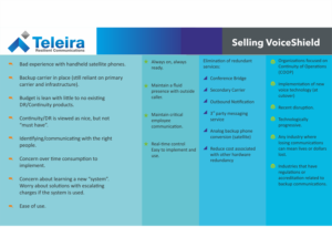 Diseño de Flyer por Pint & Promotional Projects para este proyecto | Diseño: #7830825