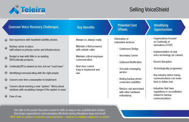 Flyer Design by GMWIRE for this project | Design #7838369