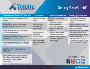 Flyer Design by kumaranprinters for this project | Design: #7837576