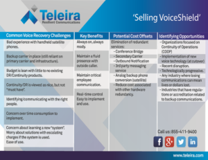 Flyer Design by kumaranprinters for this project | Design: #7837577