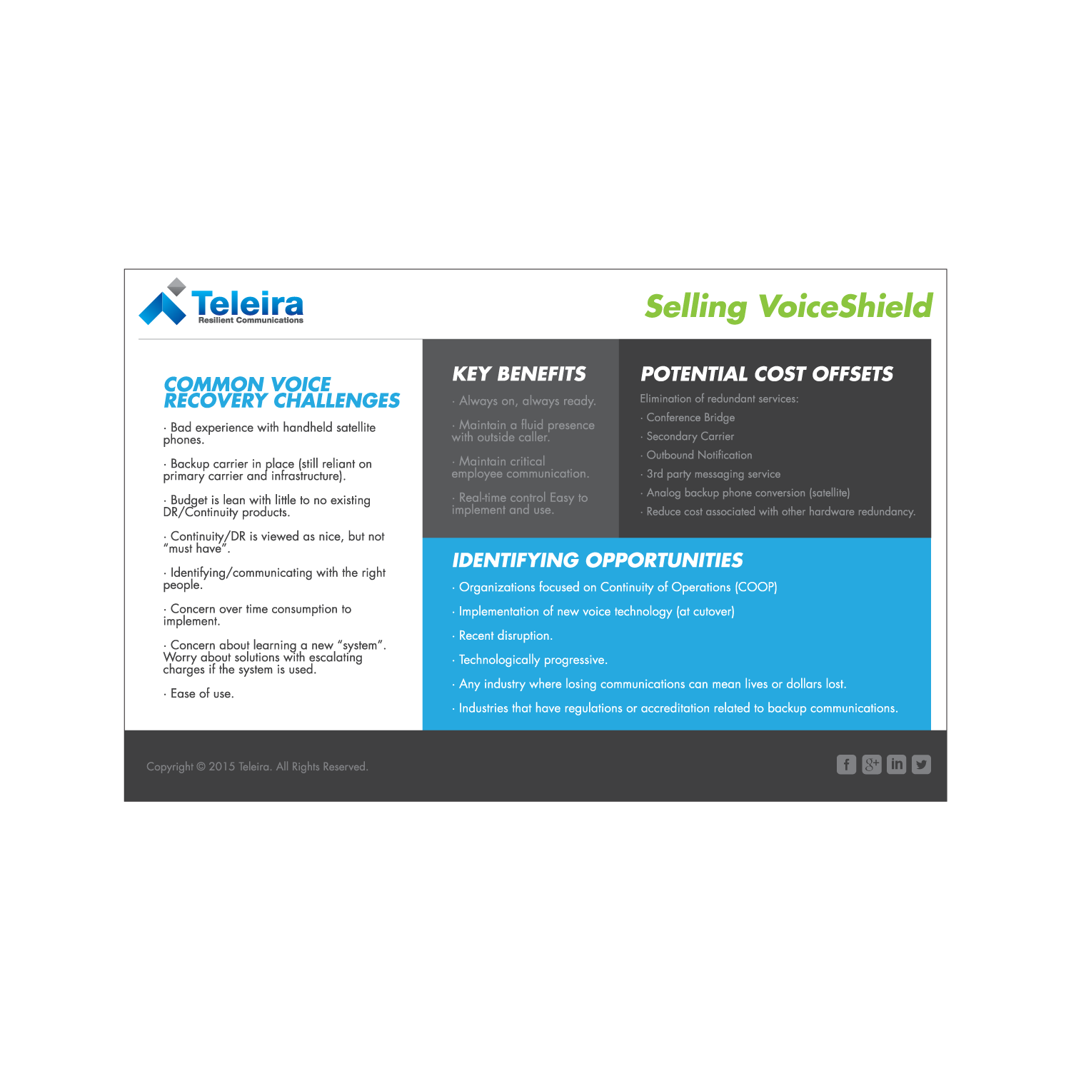Flyer Design by Corvus Vorax for this project | Design #7845998