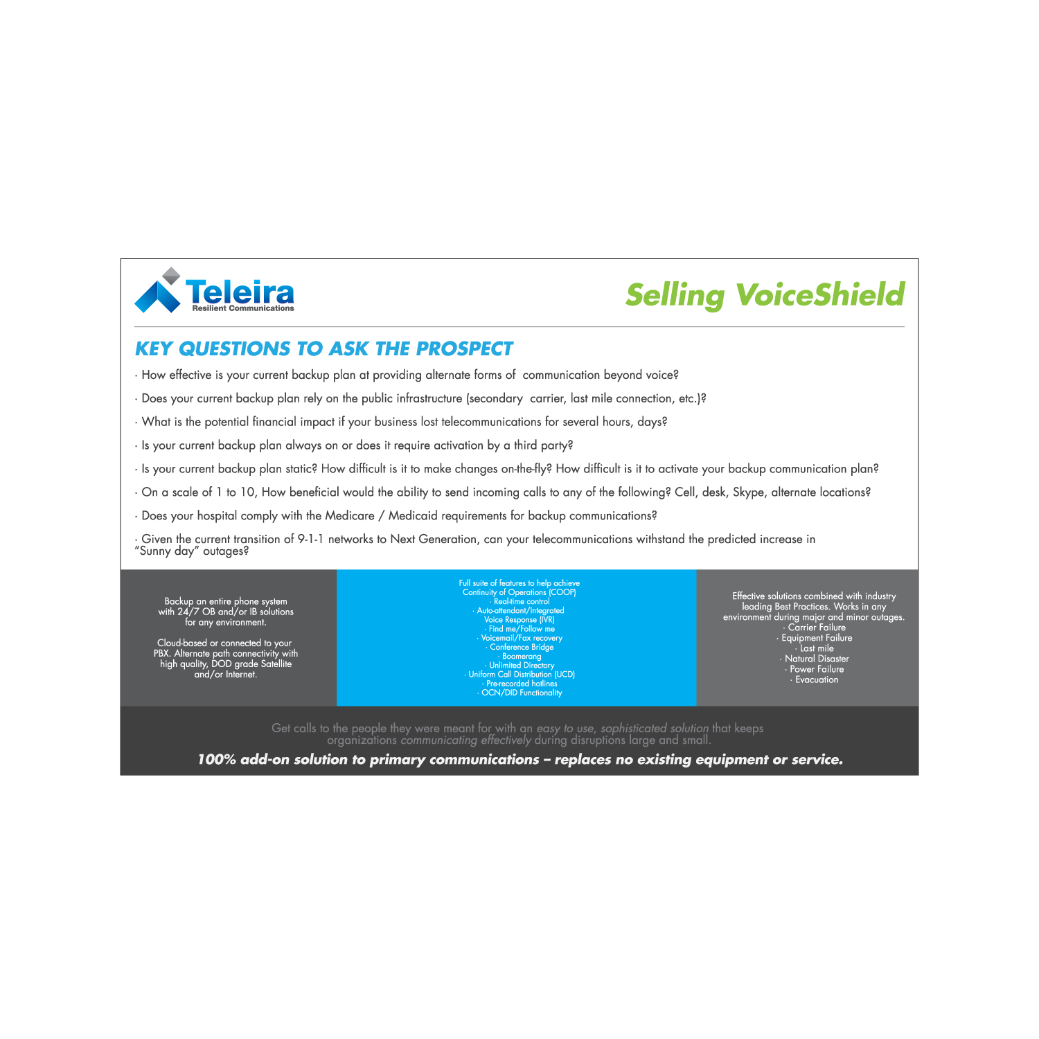 Flyer Design by Corvus Vorax for this project | Design #7845999