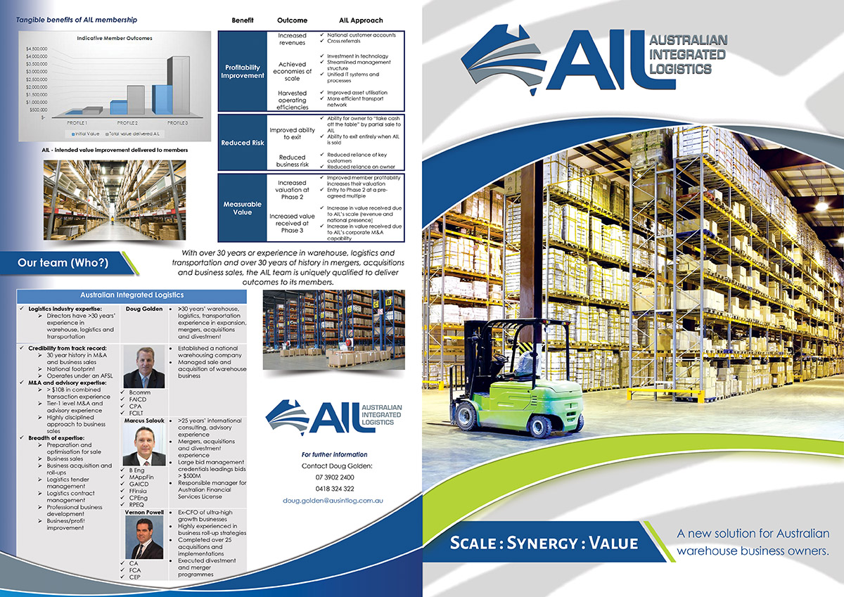 Flyer Design by Ehsan Zavoshi for this project | Design #7844486