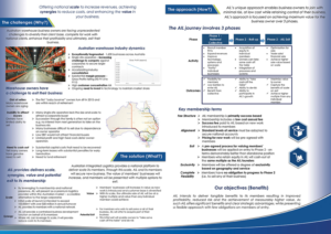 Flyer Design by Ehsan Zavoshi for this project | Design: #7844488