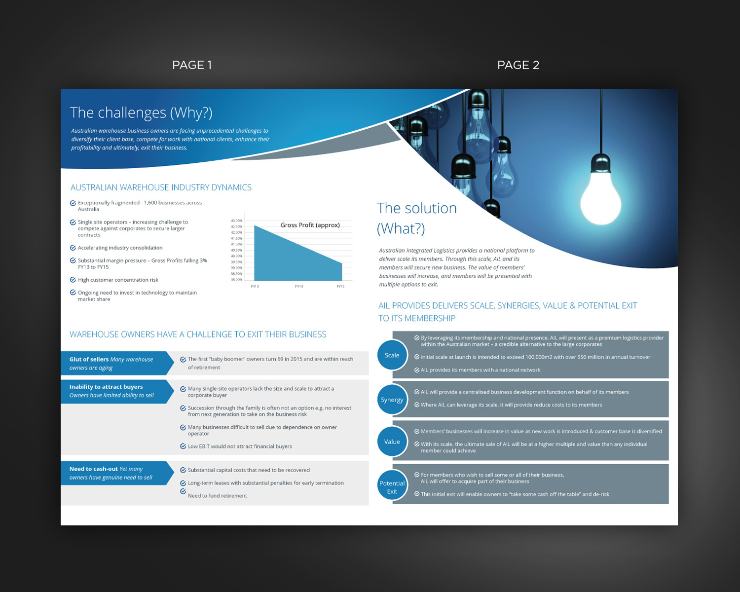 Flyer Design by pivotaldesign.biz for this project | Design #7826988