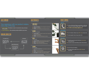 Design de Brochure par Andrew1965 pour Steelworld Manufacturing | Design : #2131256