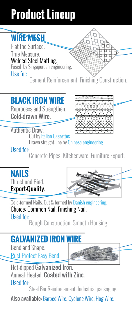 Brochure Design by Impressive Solutions for Steelworld Manufacturing | Design #2147878