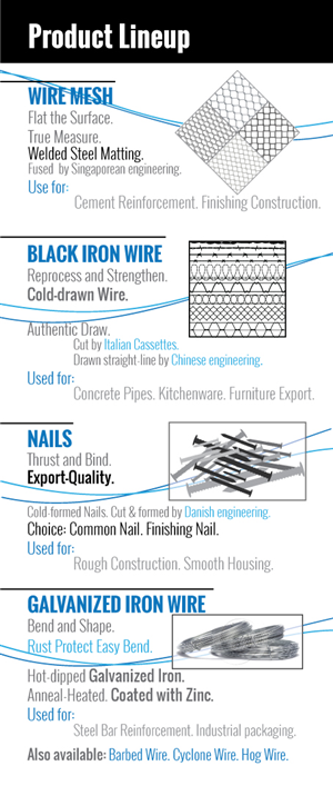 Brochure Design by Impressive Solutions for Steelworld Manufacturing | Design: #2147878