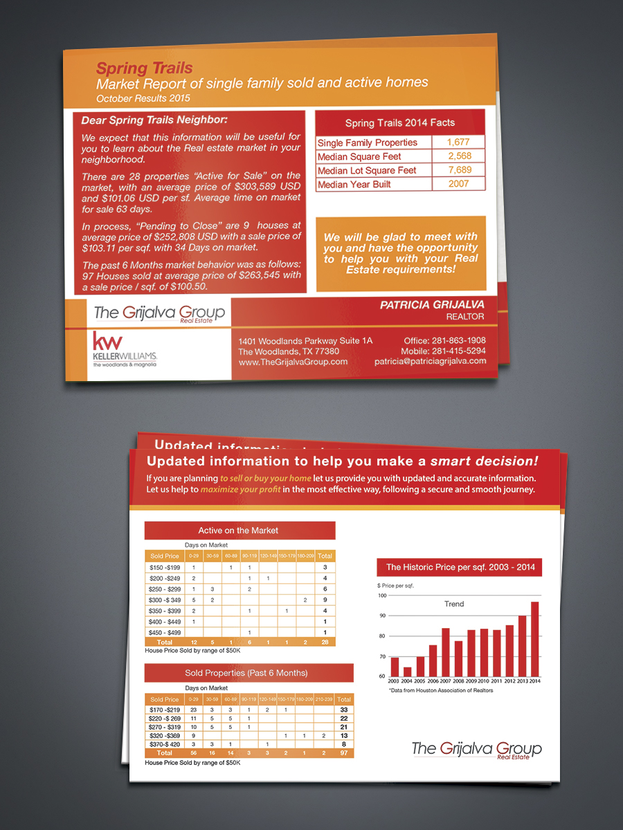 Design de Carte Postale par raluca.b pour The Grijalva Group | Design #7889137