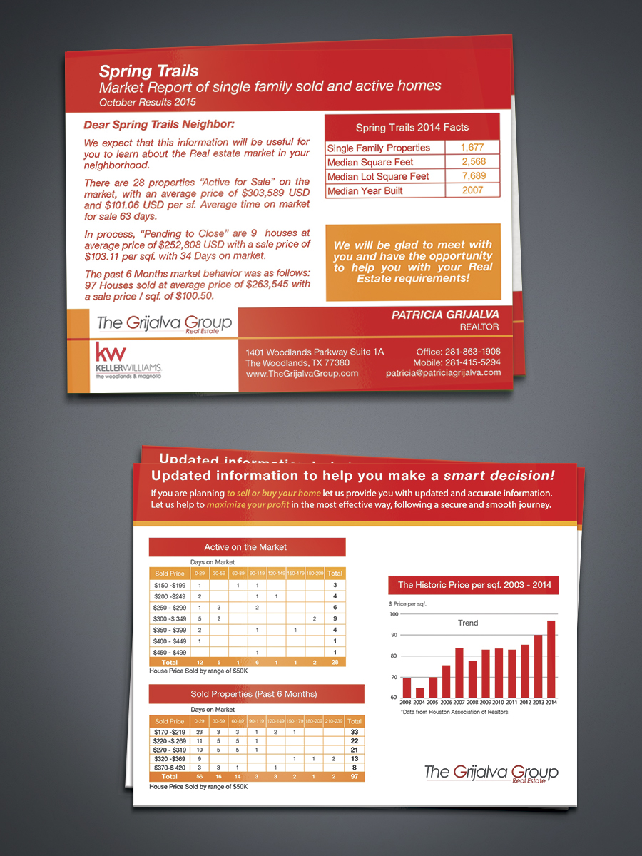 Postcard Design by raluca.b for The Grijalva Group | Design #7889190