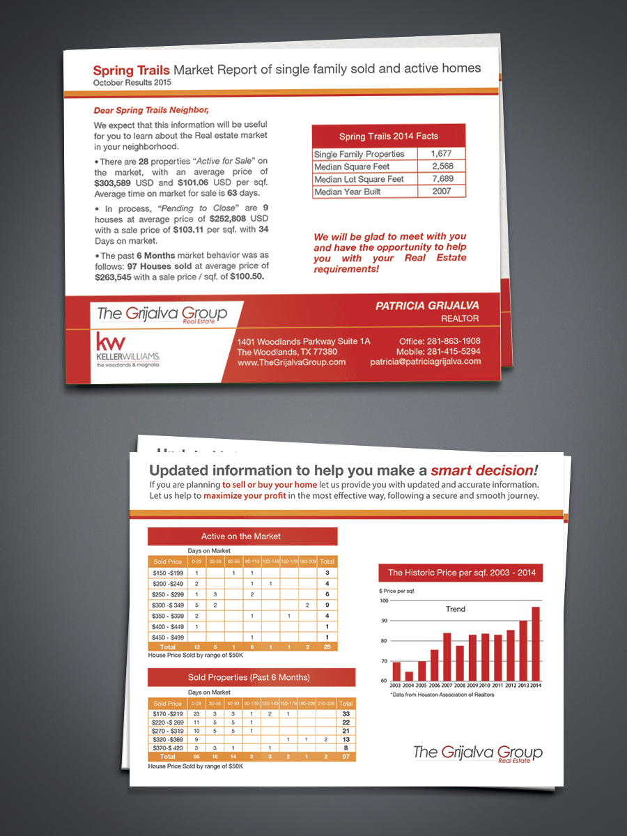 Postcard Design by raluca.b for The Grijalva Group | Design #7899045