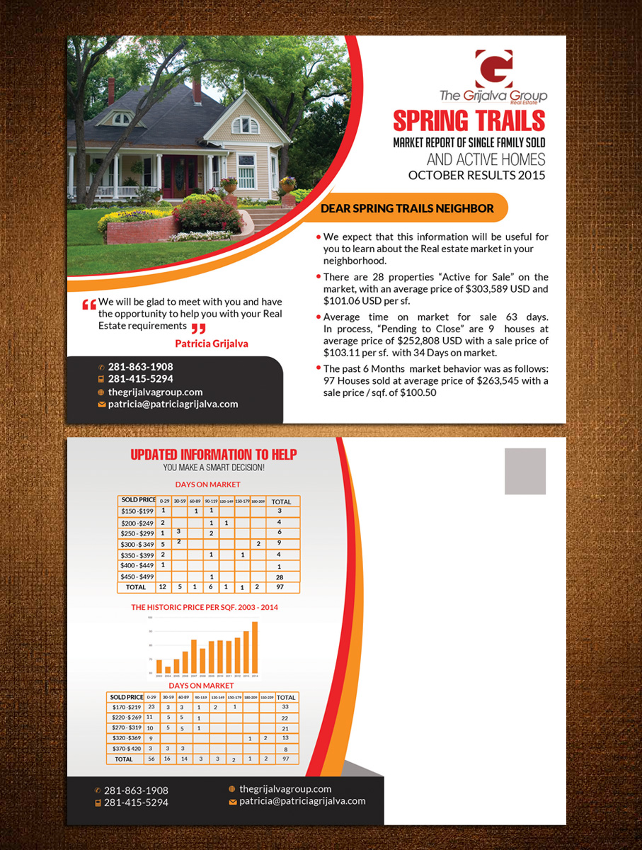 Postcard Design by creative.bugs for The Grijalva Group | Design #7875870