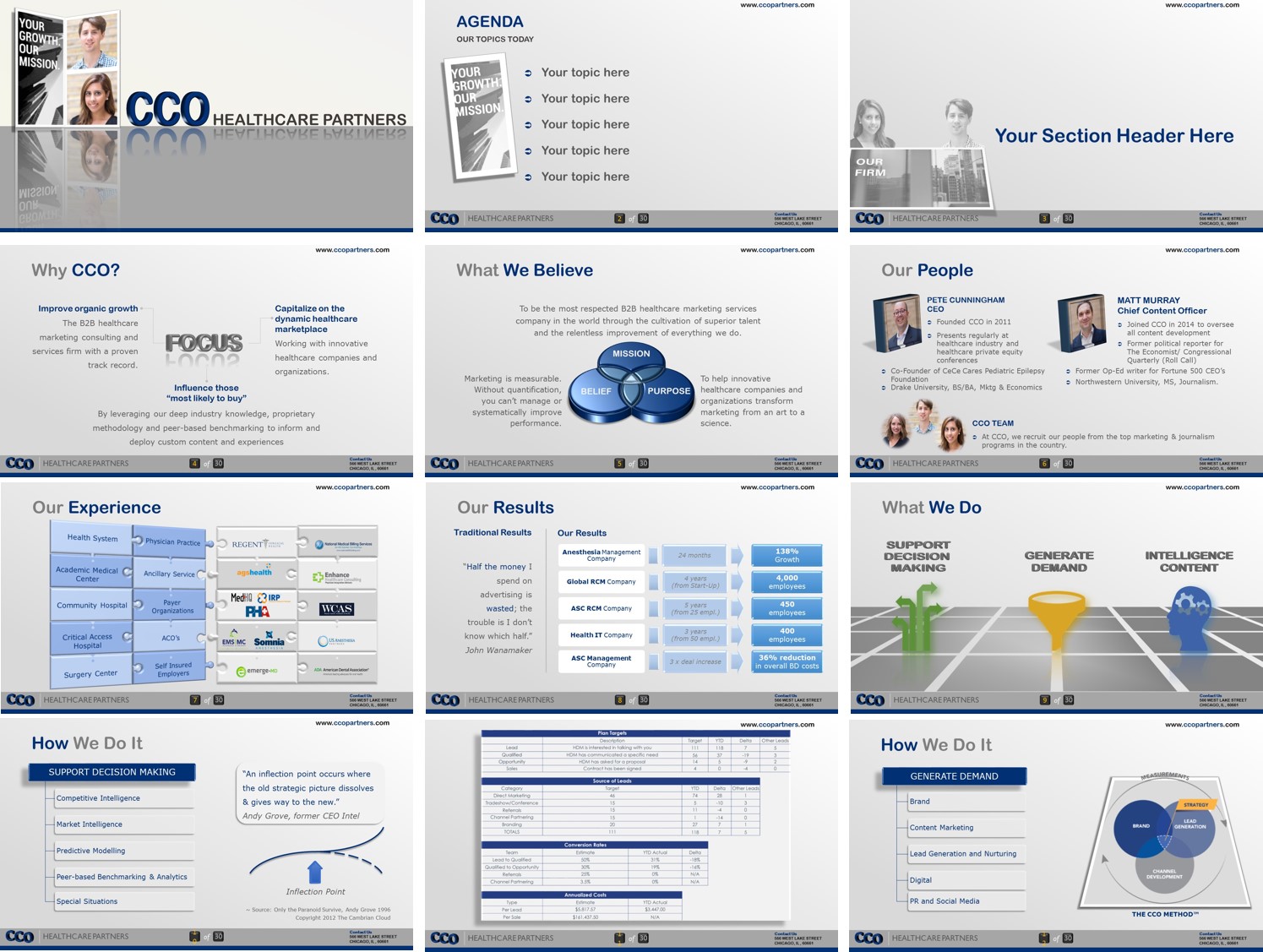 Powerpoint Design Sles | elegant professional powerpoint design for cco healthcare Powerpoint Design Sles | elegant professional powerpoint design for cco healthcare