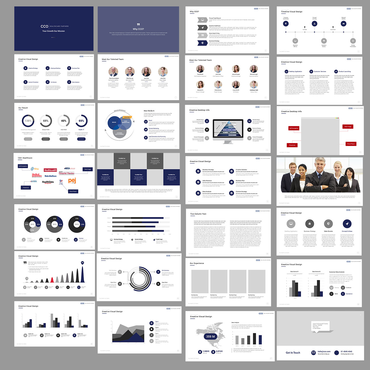 PowerPoint Design by shahirnana for CCO Healthcare Partners | Design: #7890918
