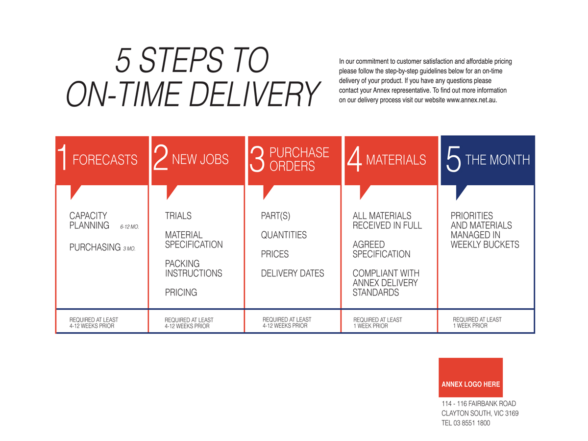 Grafik-Design von Indiblu224 für ANNEX | Design #1953002