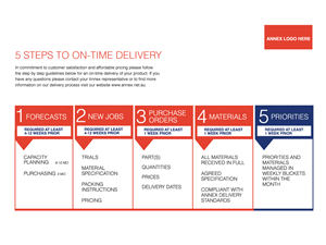 Grafik-Design von Indiblu224 für ANNEX | Design: #1957387