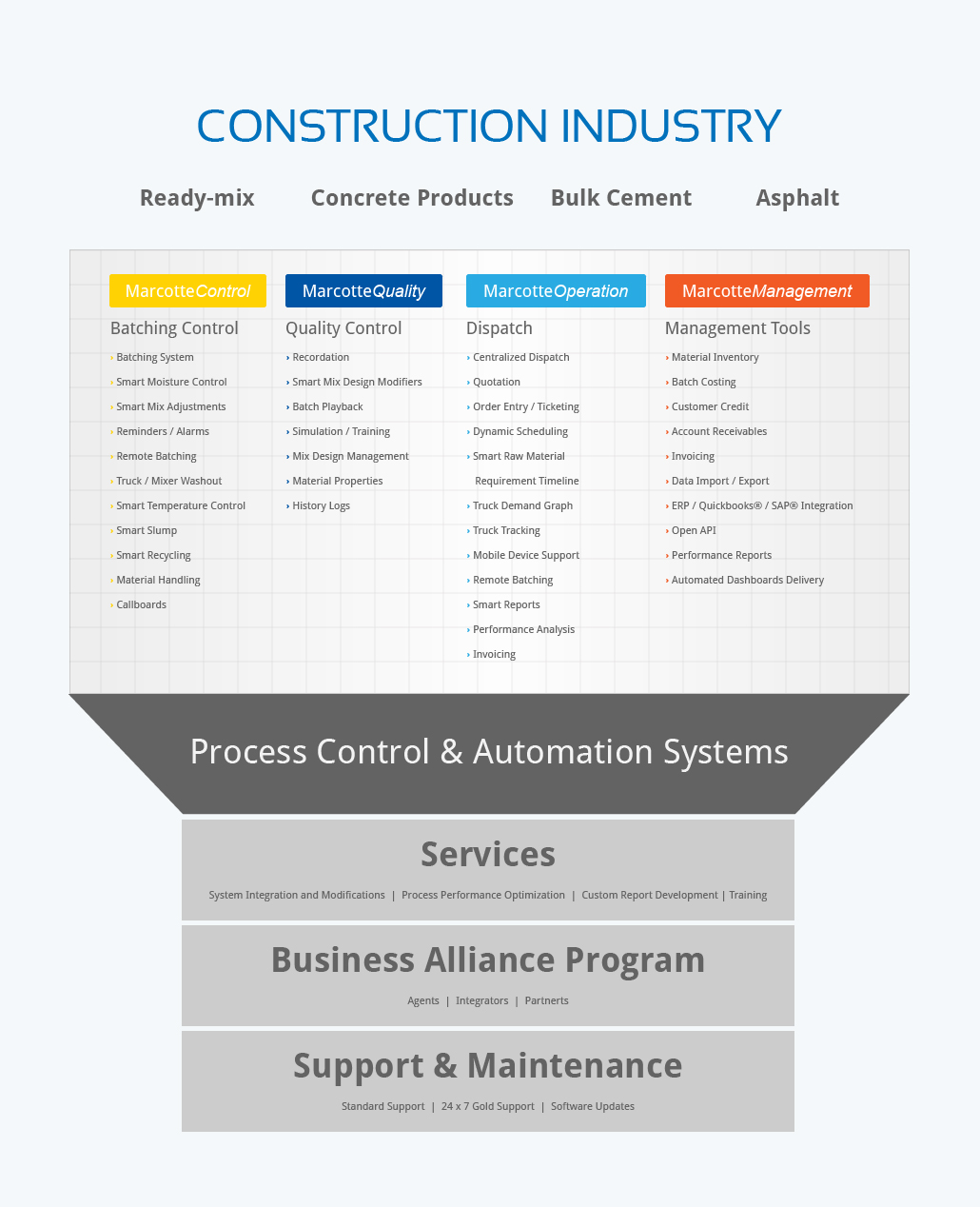 Vector Design by slapBackChewLater for this project | Design #393723