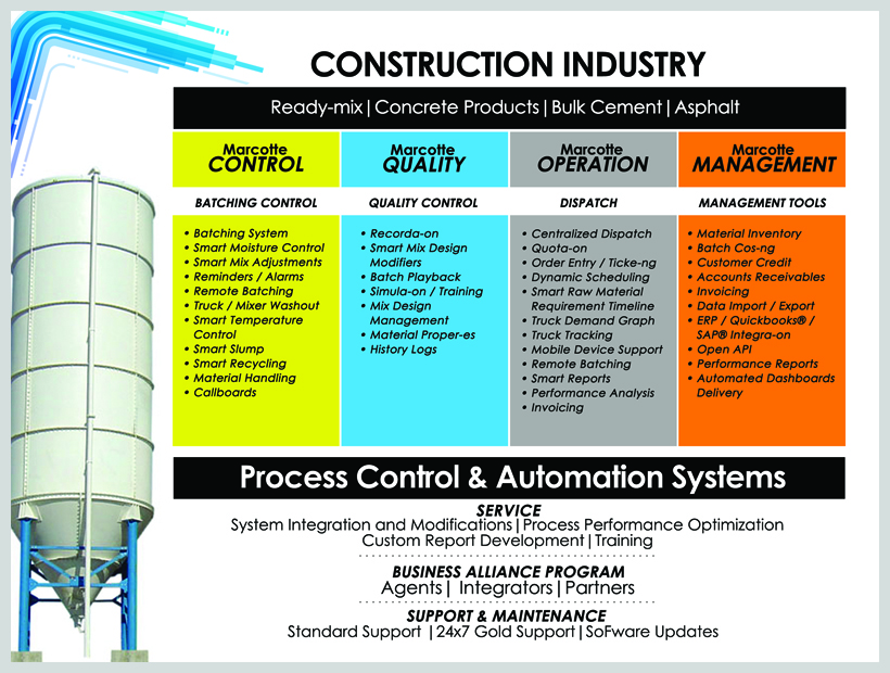 Vector Design by diRtY.EMM for this project | Design #393512