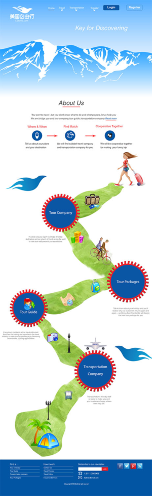 Web Design by lephuong447