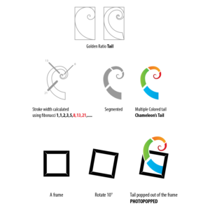 Logo Design by ke.offixial for this project | Design: #7878727