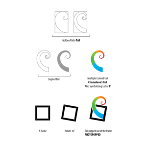 Logo Design by ke.offixial