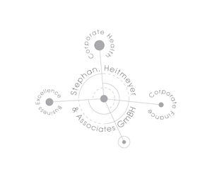 Logo Design by Ralph for Stephan, Heitmeyer & Associates GmbH | Design #1948821