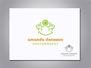 Logo Design by create for this project | Design: #1941460