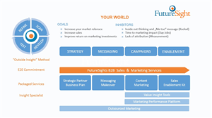 Infographic Design by Ciokoris