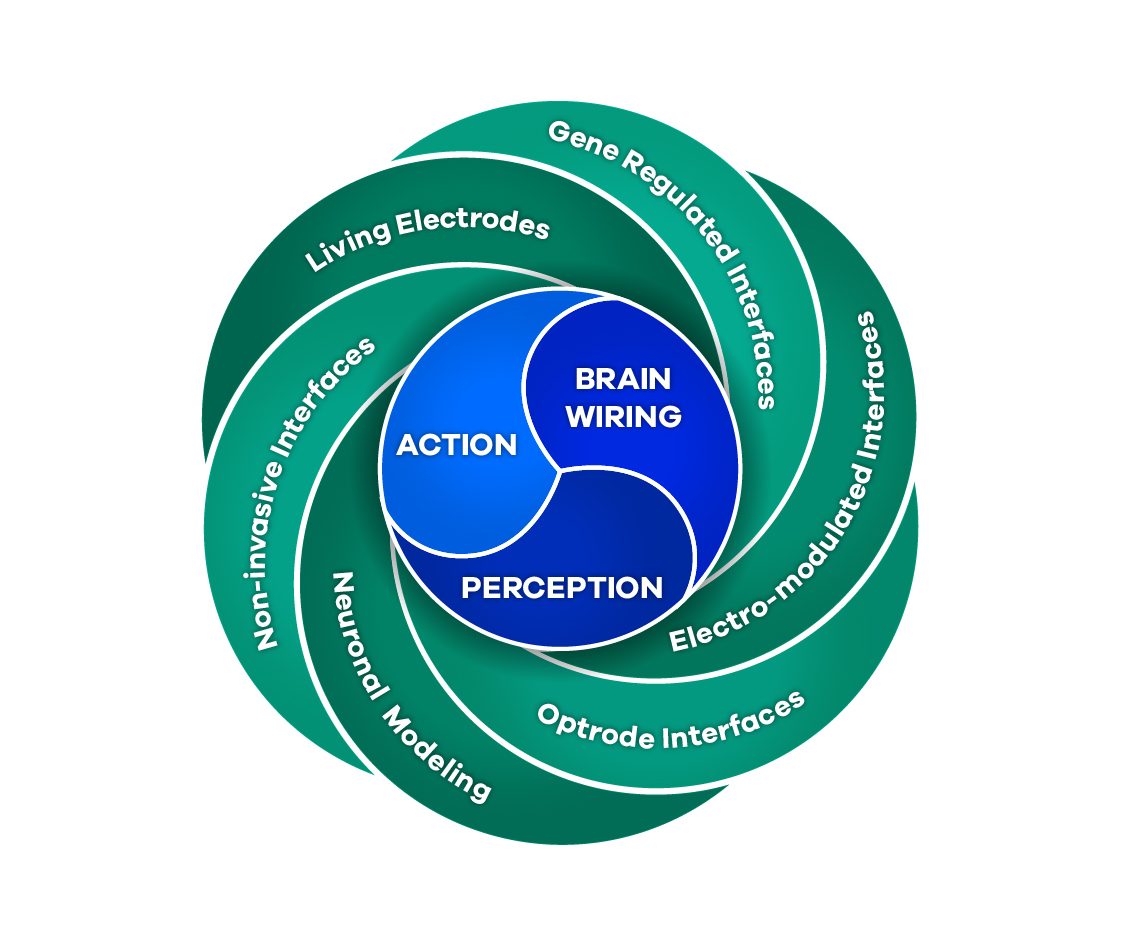 Graphic Design by raph for this project | Design #7988983