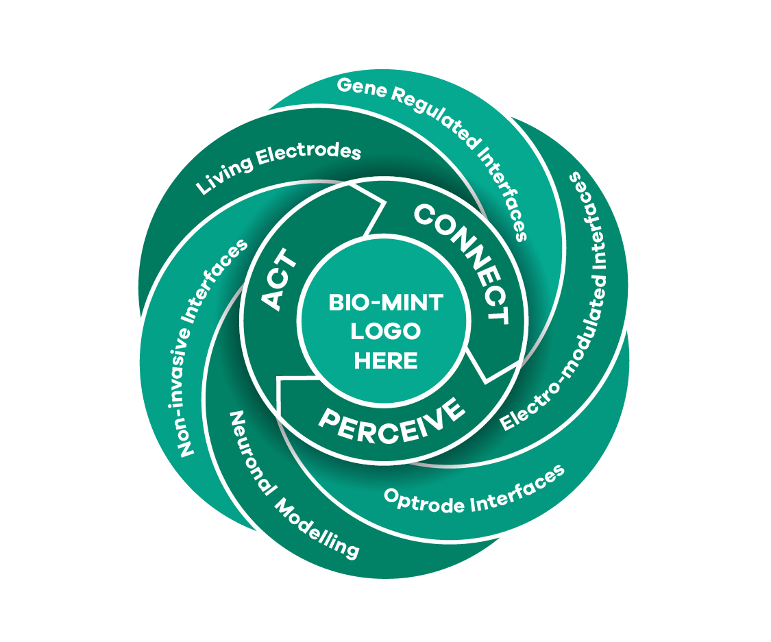 Diseño Gráfico por raph para este proyecto | Diseño #8387128