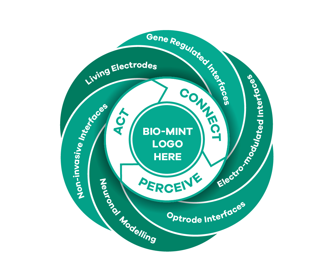 Diseño Gráfico por raph para este proyecto | Diseño #8387129