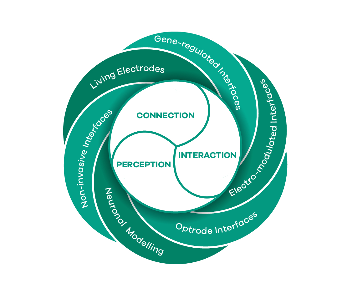 Diseño Gráfico por raph para este proyecto | Diseño #8421235