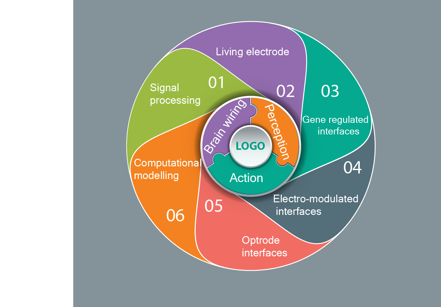 Diseño Gráfico por designerk para este proyecto | Diseño #7942847