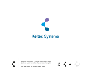 Logo Design by SRJ for Keltec Systems Ltd | Design: #7959024