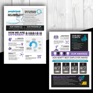 Flyer-Design von uk für Peoplebank | Design: #7968317