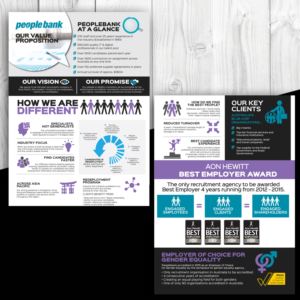 Flyer-Design von uk für Peoplebank | Design: #8455397