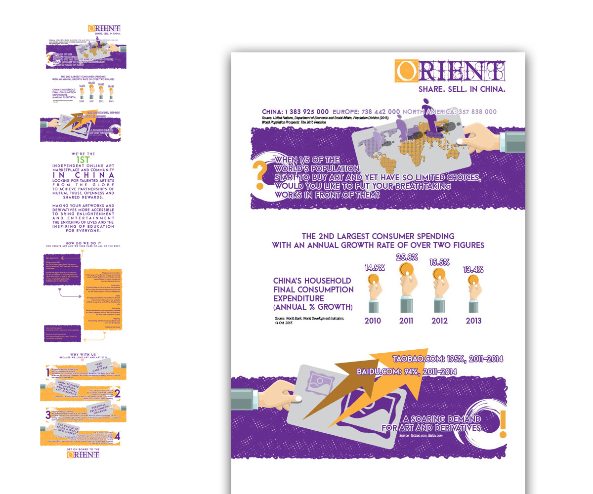 Newsletter-Design von at-as für dieses Projekt | Design #7990992