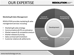 PowerPoint Design by sigitarrin for Resolution Property Group Pty Ltd  | Design: #1959944