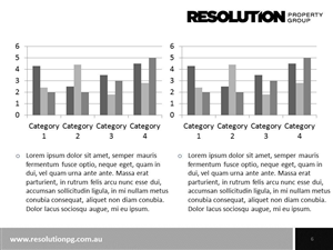 PowerPoint Design by sigitarrin for Resolution Property Group Pty Ltd  | Design: #1961475