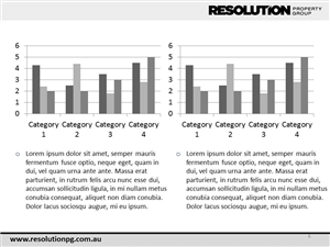PowerPoint Design by sigitarrin for Resolution Property Group Pty Ltd  | Design: #1977774