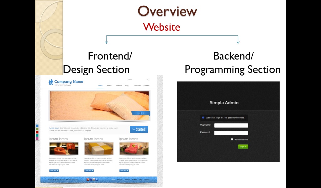 Design de PowerPoint par digiworld pour Resolution Property Group Pty Ltd  | Design #1983241