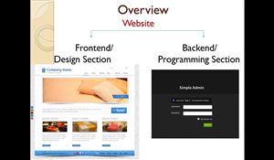 PowerPoint Design by digiworld for Resolution Property Group Pty Ltd  | Design #1983241