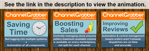 Banner Adverts for eCommerce Software Co's eBay Marketing Campaign | Banner-Design von Levardos
