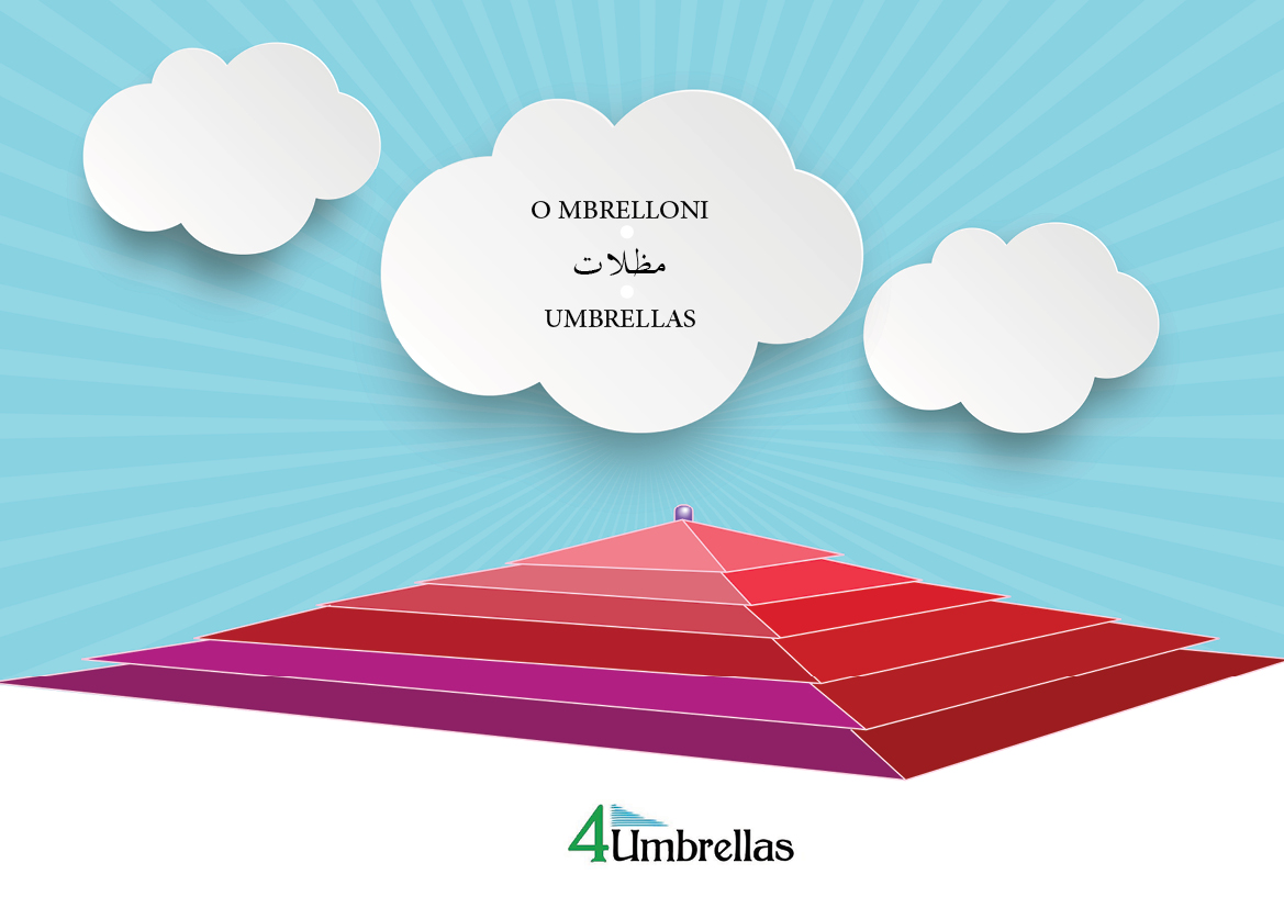 Catalogue Design by Akhter Rasool for 4 Umbrellas  | Design #8005021